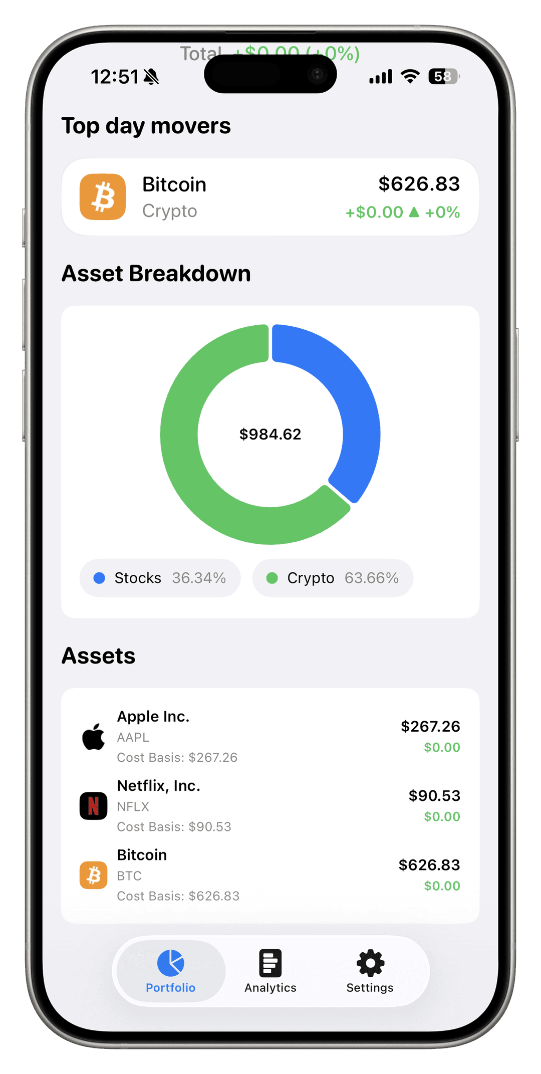 Vault Portfolio - Asset breakdown and holdings