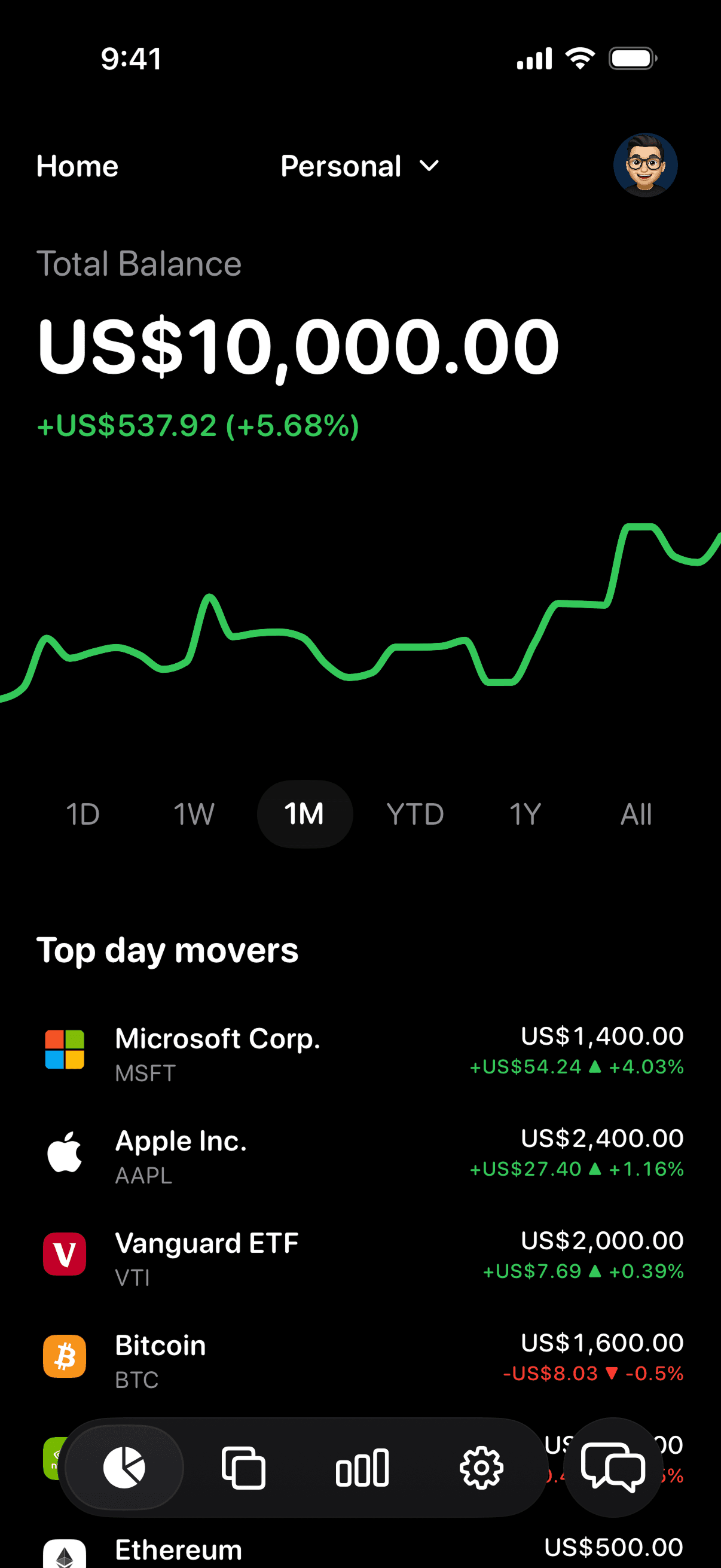 Vault portfolio dashboard with total balance, performance chart, and daily movers